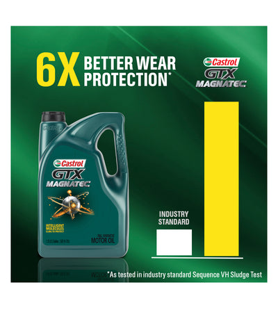 CASTROL GTX MAGNATEC FULL SYNTHETIC SAE OW-20 5QT (3 pack)