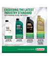 CASTROL EDGE UNLOCK MAXIMUM PERFORMANCE FULL SYNTHETIC SAE 0W-20 1QT (6 pack)