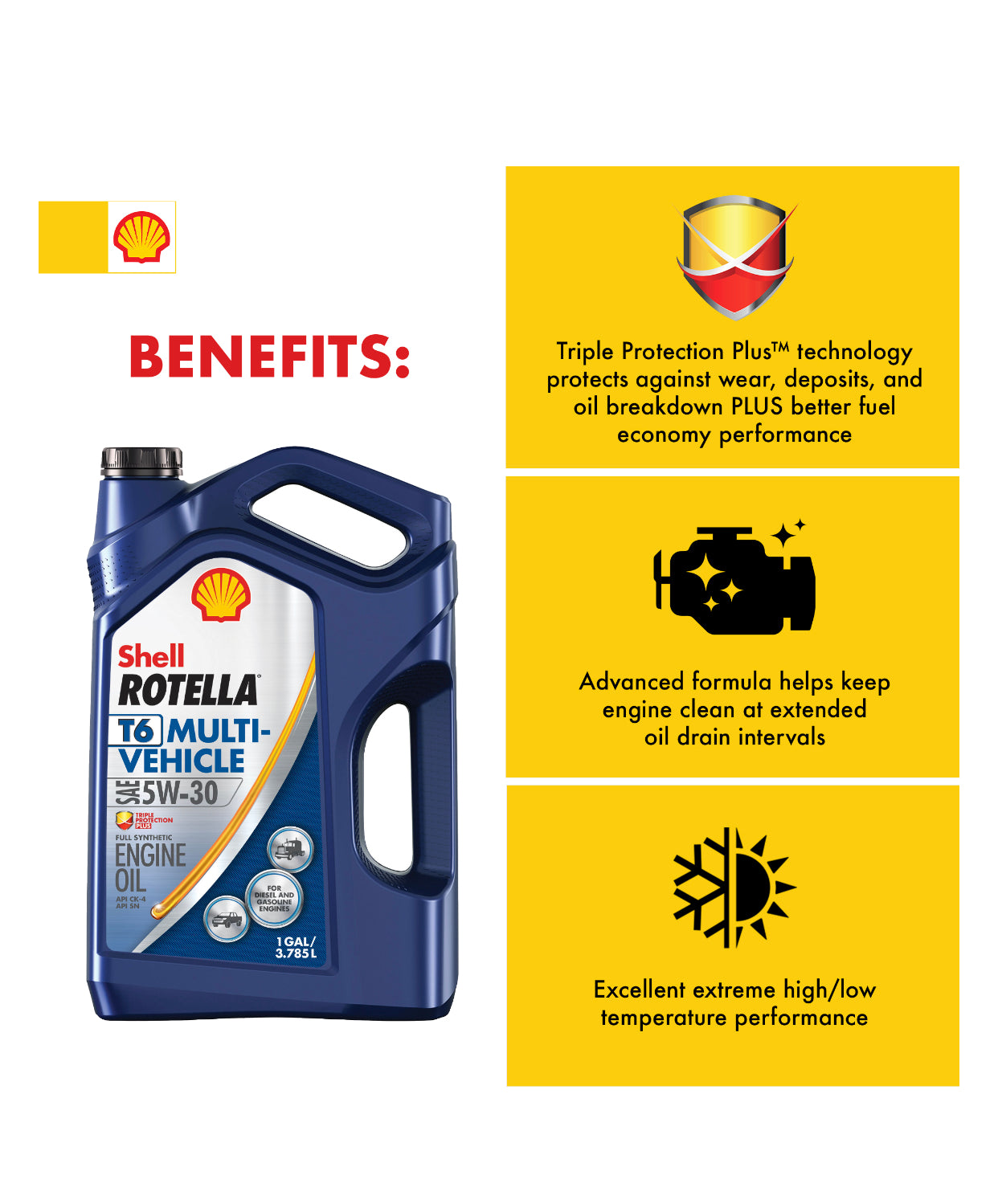 SHELL ROTELLA T6 MULTI-VEHICLE FULL SYNTHETIC SAE 5W-30 1GAL (3 pack)