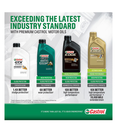 CASTROL GTX SAE 10W-40 5QT (3 pack)