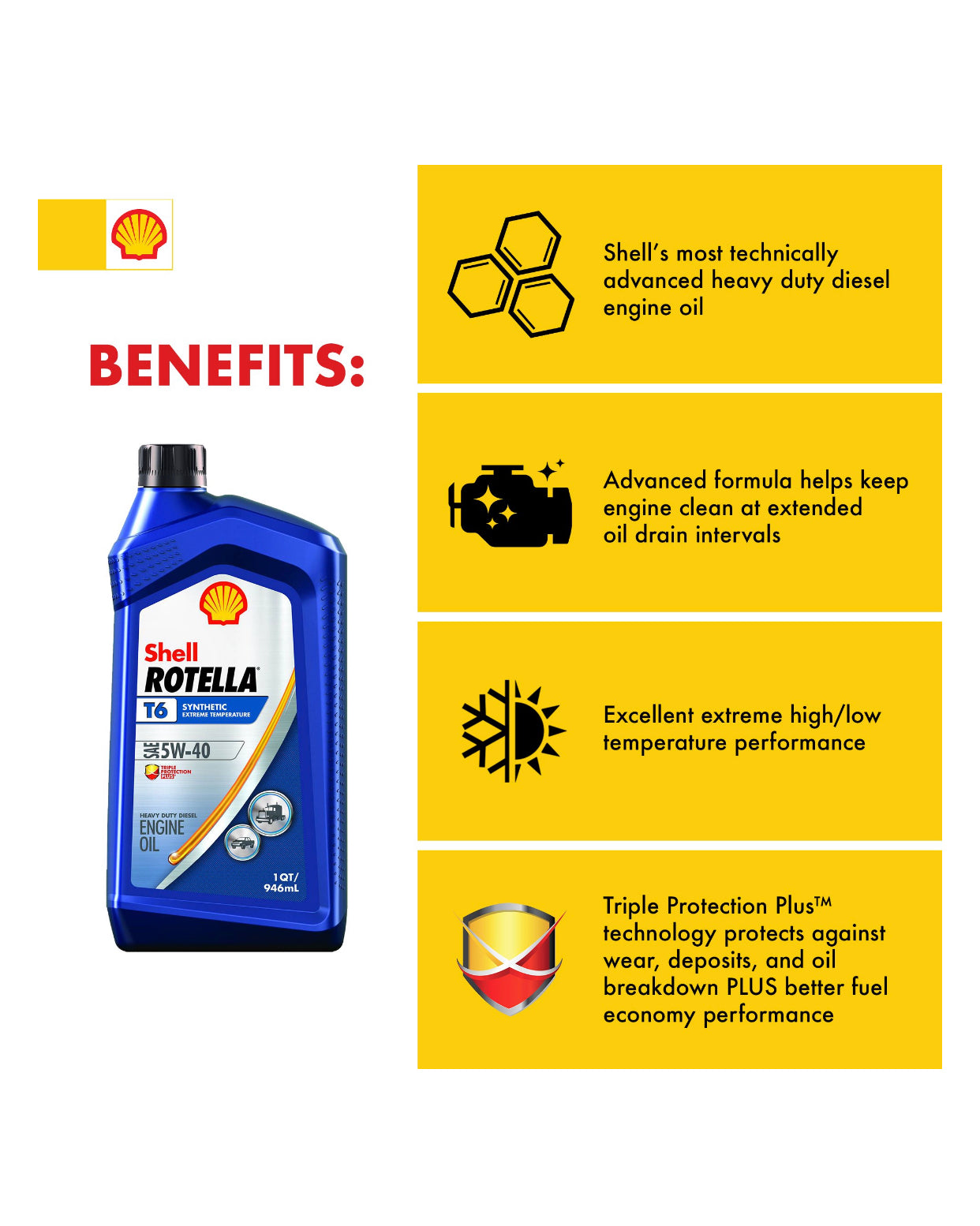 SHELL ROTELLA T6 SYNTHETIC LOWER OIL CONSUMPTION SAE 15W-40 1GAL (3 pack)