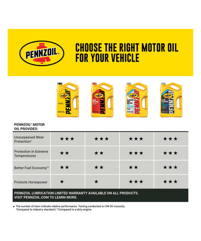 PENNZOIL PLATINUM FULL SYNTHETIC SAE 10W-30 5QT (3 pack)