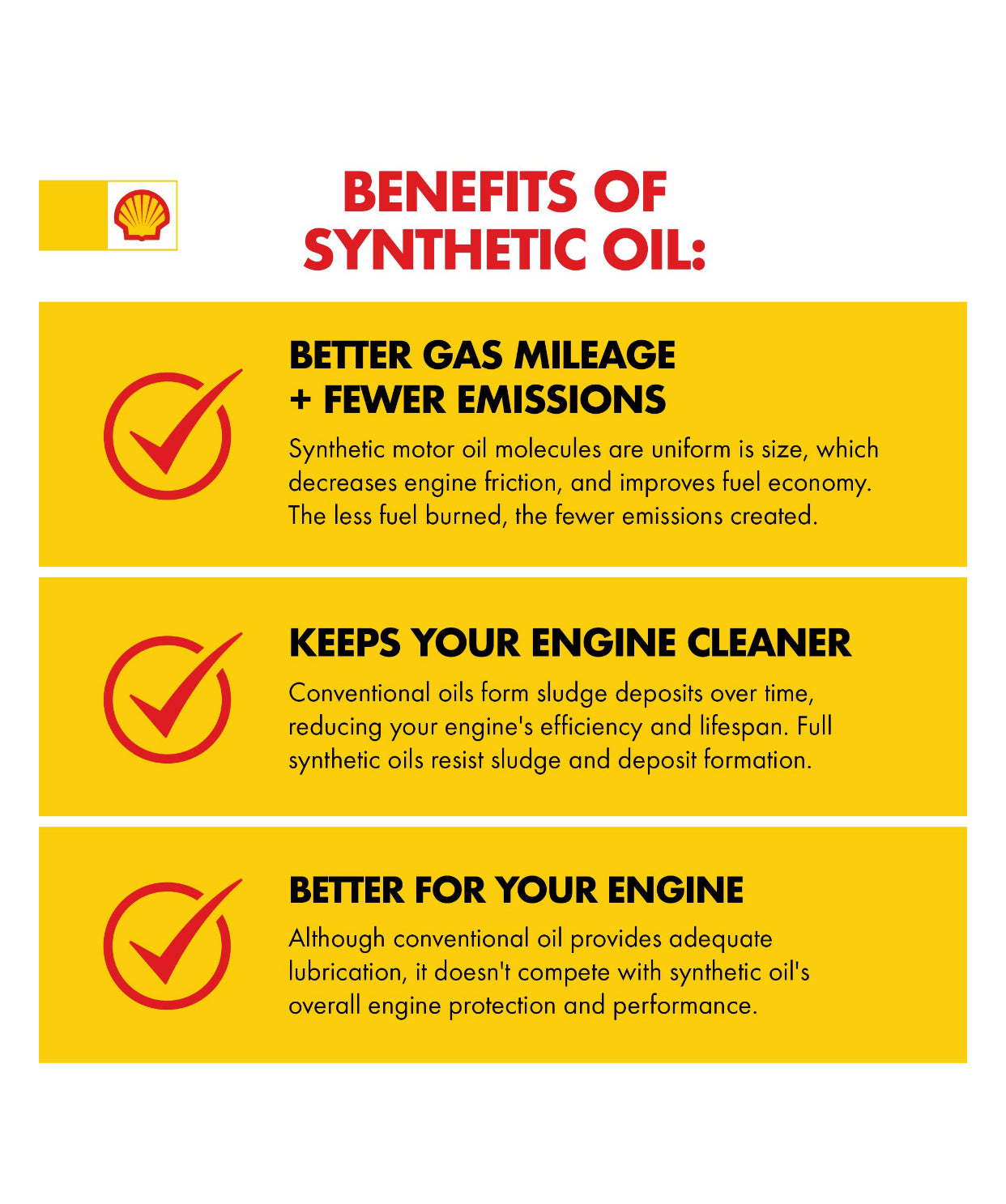 SHELL ROTELLA T6 SYNTHETIC LOWER OIL CONSUMPTION SAE 15W-40 1GAL (3 pack)