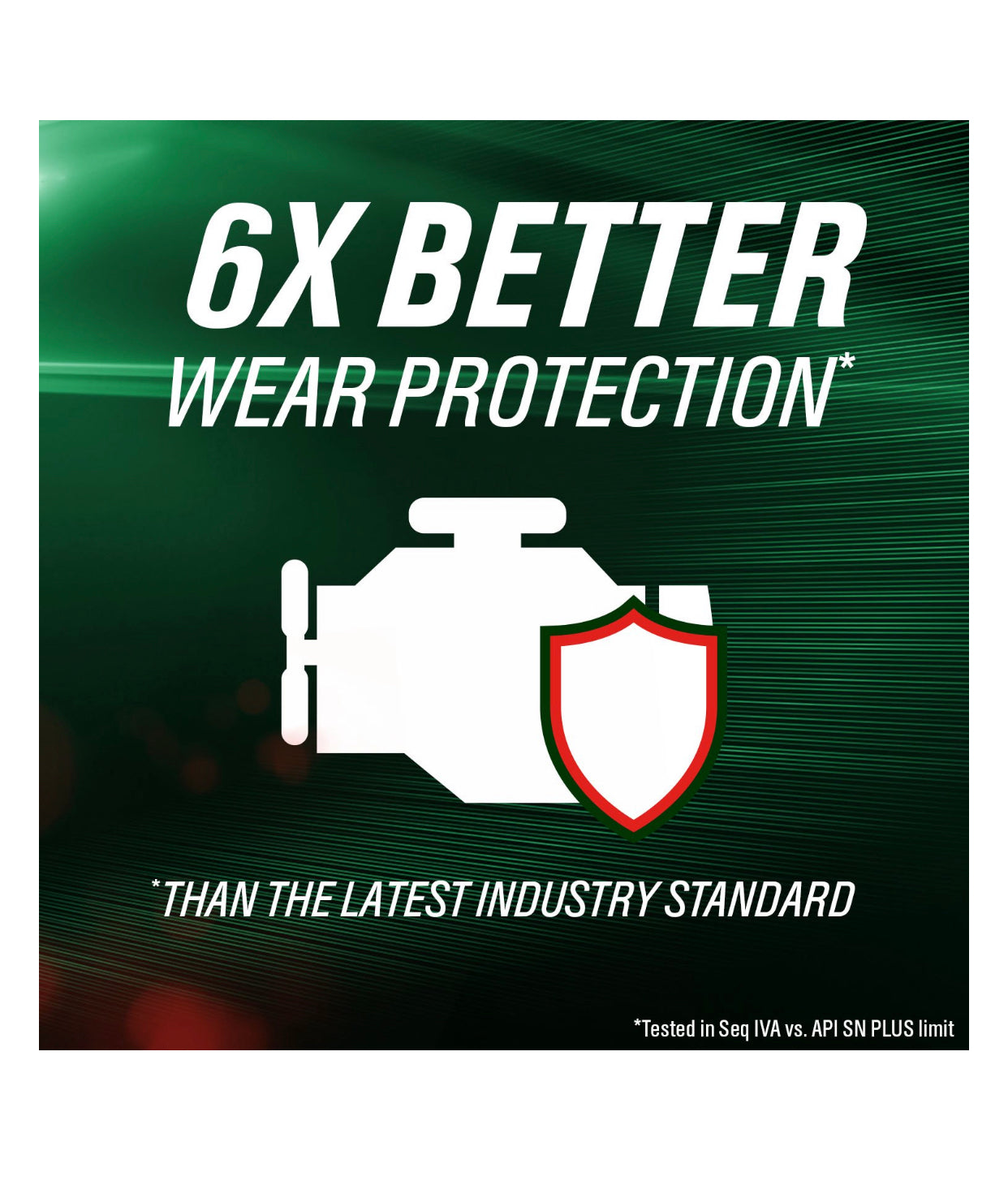 CASTROL GTX MAGNATEC FULL SYNTHETIC SAE OW-20 5QT (3 pack)