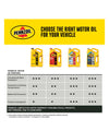 PENNZOIL PLATINUM HIGH MILEAGE FULL SYNTHETIC SAE 5W-30 5QT (3 pack)