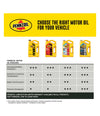 PENNZOIL HIGH MILEAGE FULL SYNTHETIC SAE 0W-20 5QT (3 pack)