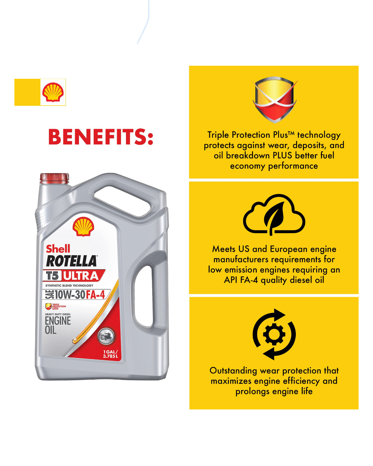 SHELL ROTELLA T5 ULTRA SYNTHETIC BLEND SAE 10W-30 FA-4 1GAL (4 pack)