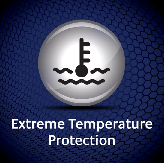 MOBIL 1™ ANNUAL PROTECTION 5W-20  (20k) 6 pack